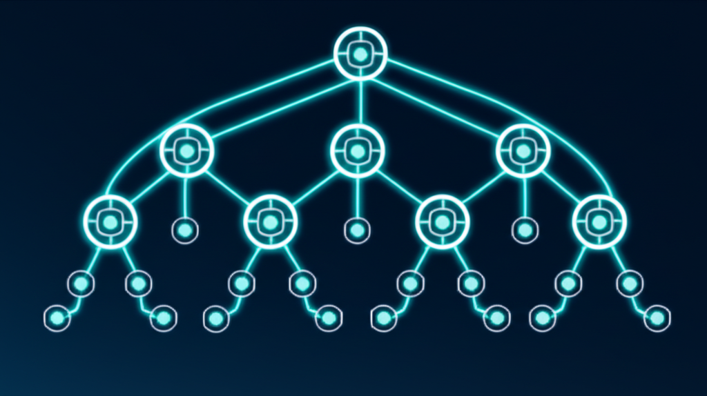 Cord AI Agents Cord AI Agentsとは?複数エージェン
